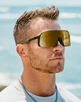 Blenders Expose Polarized Sunglasses