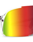 Blenders Expose Polarized Sunglasses