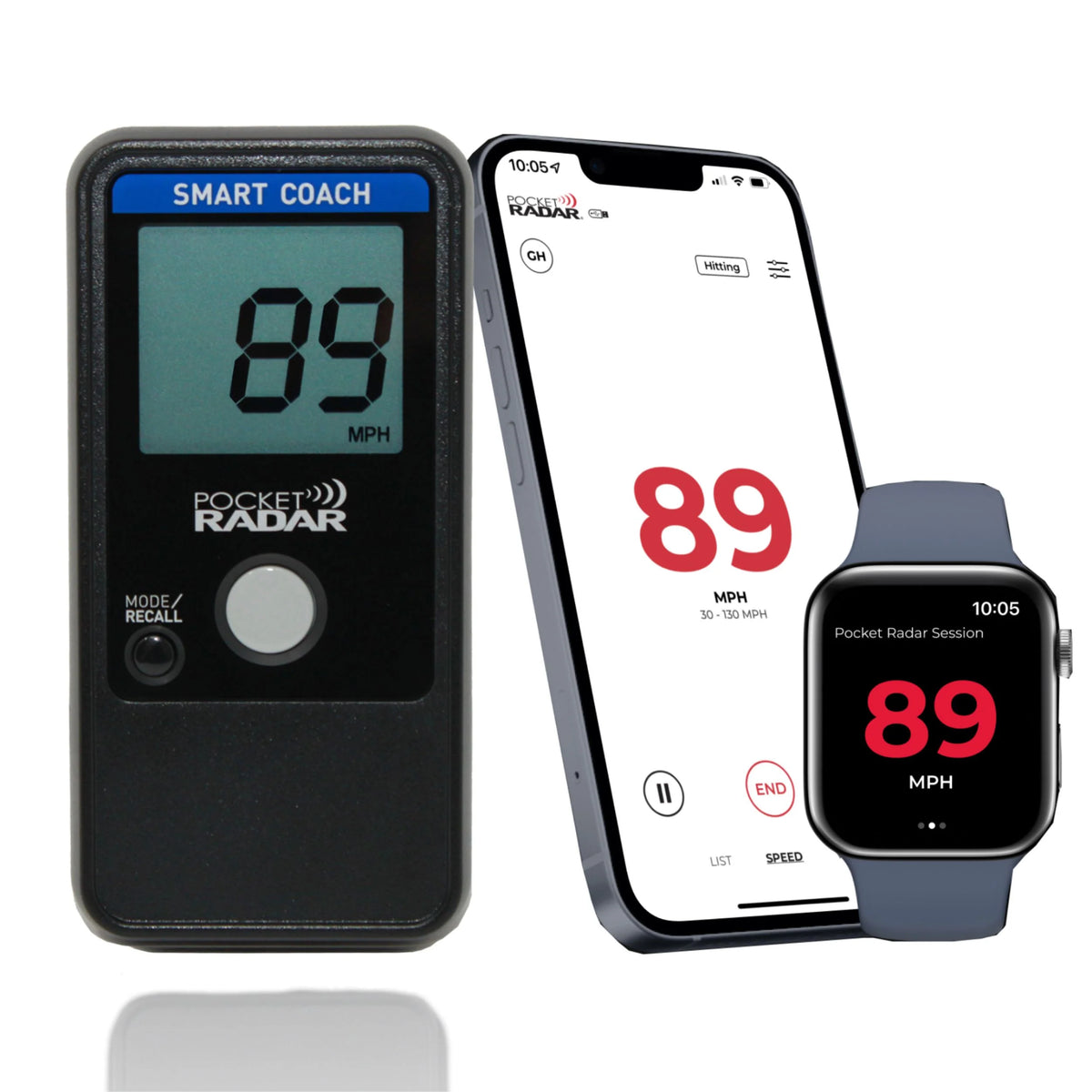 Pocket Radar Smart Coach/Bluetooth