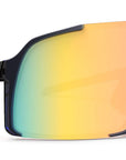 Blenders Expose Polarized Sunglasses