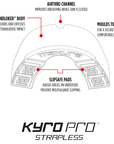 Makura Kyro Pro Strapless Mouth Guard