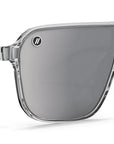 Blenders Meister X2 Sunglasses