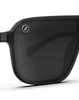 Blenders Meister X2 Sunglasses