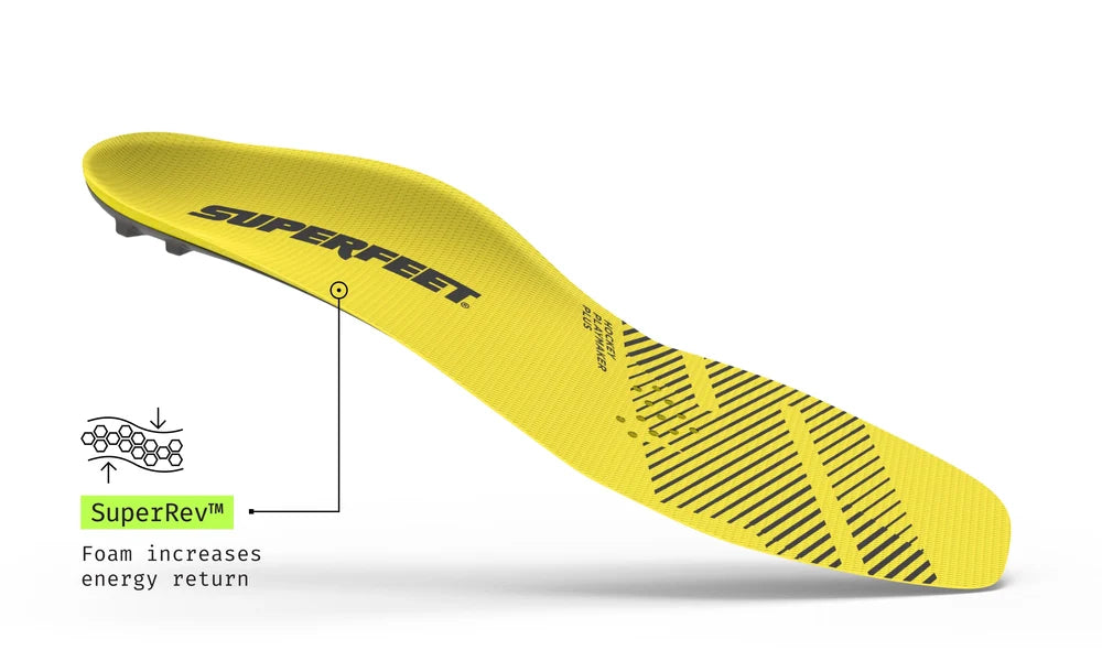 Insole Superfeet Playmaker Plus Hockey Insole
