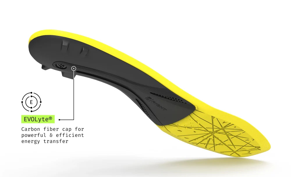 Insole Superfeet Playmaker Plus Hockey Insole