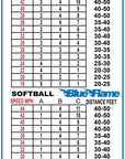 Louisville Slugger Blue Flame Pitching Machine 60 MPH